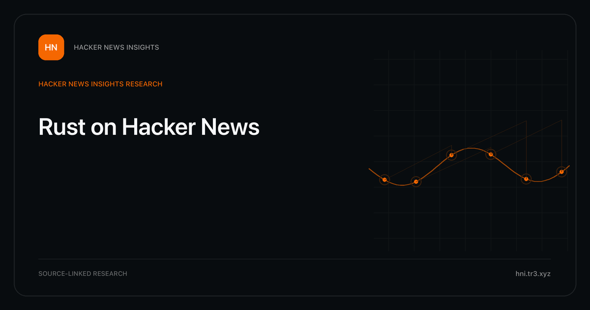 Visual guide to Rust on Hacker News: How Rust changed in Hacker News story titles from 2007 through 2026, with annual title share, peak year, sources, and coverage limits.