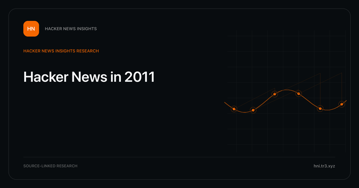 Visual guide to Hacker News in 2011: The strongest tracked Hacker News title themes in 2011, with annual shares and historical context.