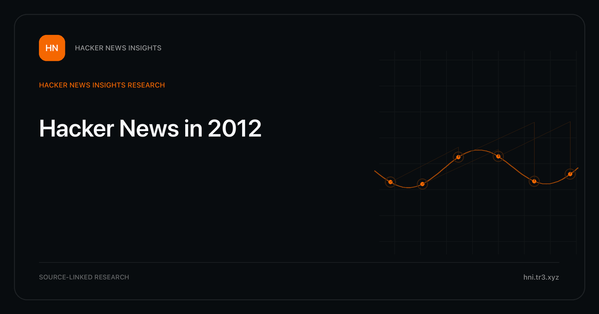 Visual guide to Hacker News in 2012: The strongest tracked Hacker News title themes in 2012, with annual shares and historical context.