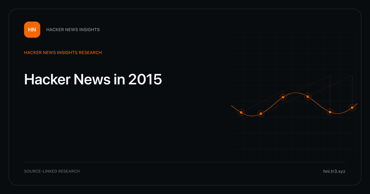 Visual guide to Hacker News in 2015: The strongest tracked Hacker News title themes in 2015, with annual shares and historical context.