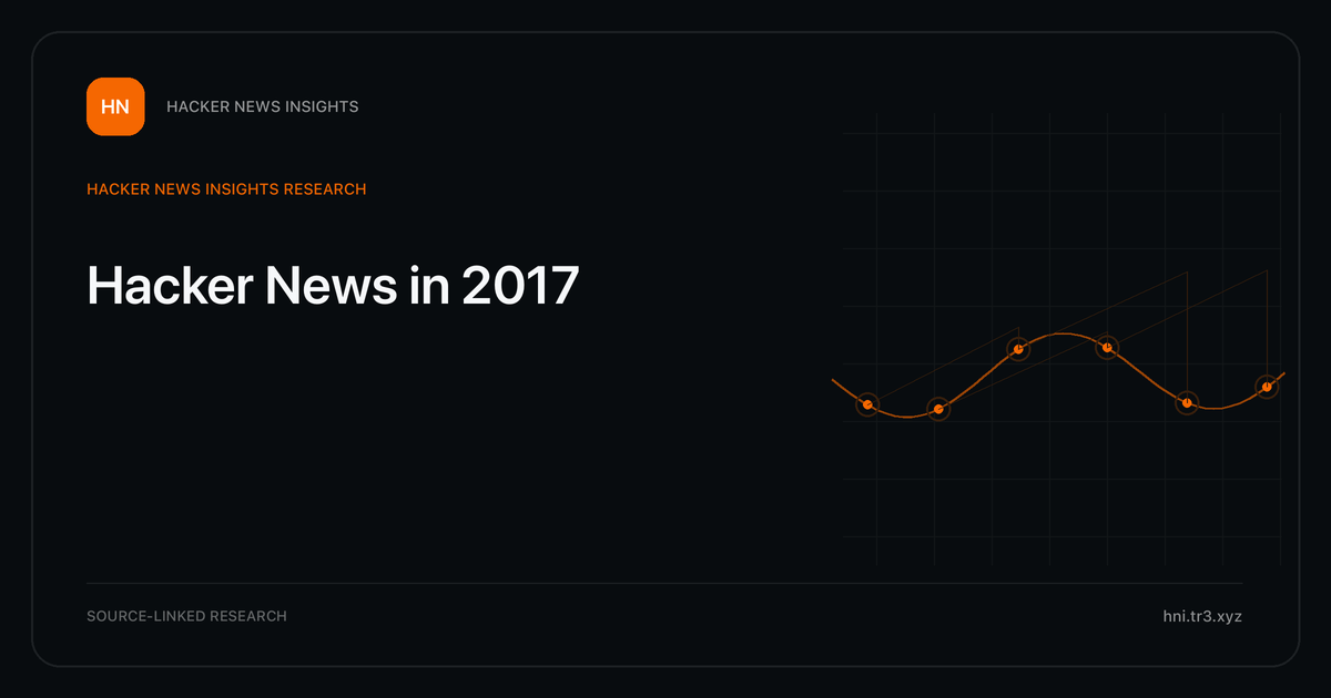 Visual guide to Hacker News in 2017: The strongest tracked Hacker News title themes in 2017, with annual shares and historical context.