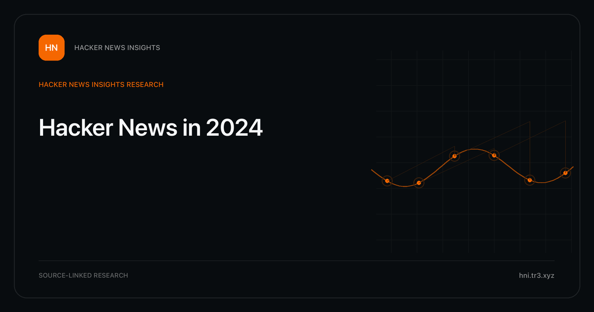 Visual guide to Hacker News in 2024: The strongest tracked Hacker News title themes in 2024, with annual shares and historical context.