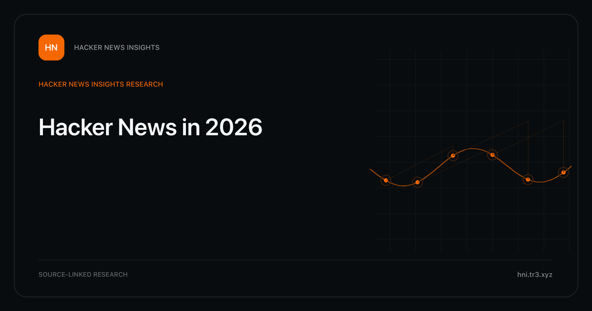 Visual guide to Hacker News in 2026: The strongest tracked Hacker News title themes in 2026, with annual shares and historical context.